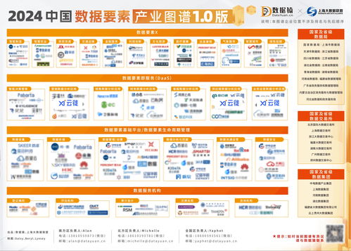 以數(shù)據(jù)為引擎 云徙科技推動(dòng)企業(yè)數(shù)字化轉(zhuǎn)型新征程